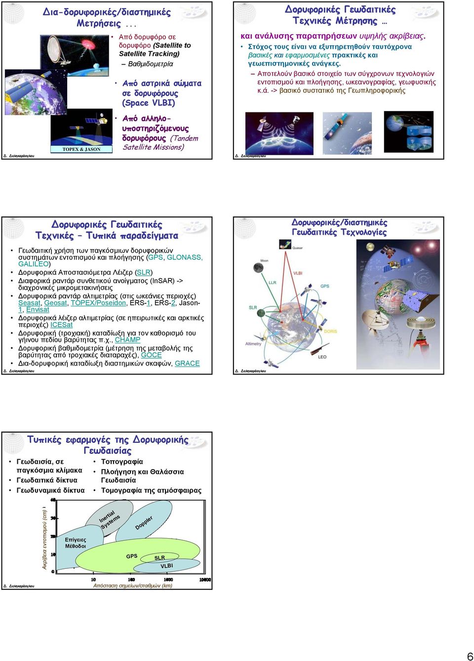 Missions) ορυφορικές Γεωδαιτικές Τεχνικές Μέτρησης και ανάλυσης παρατηρήσεων υψηλής ακρίβειας.
