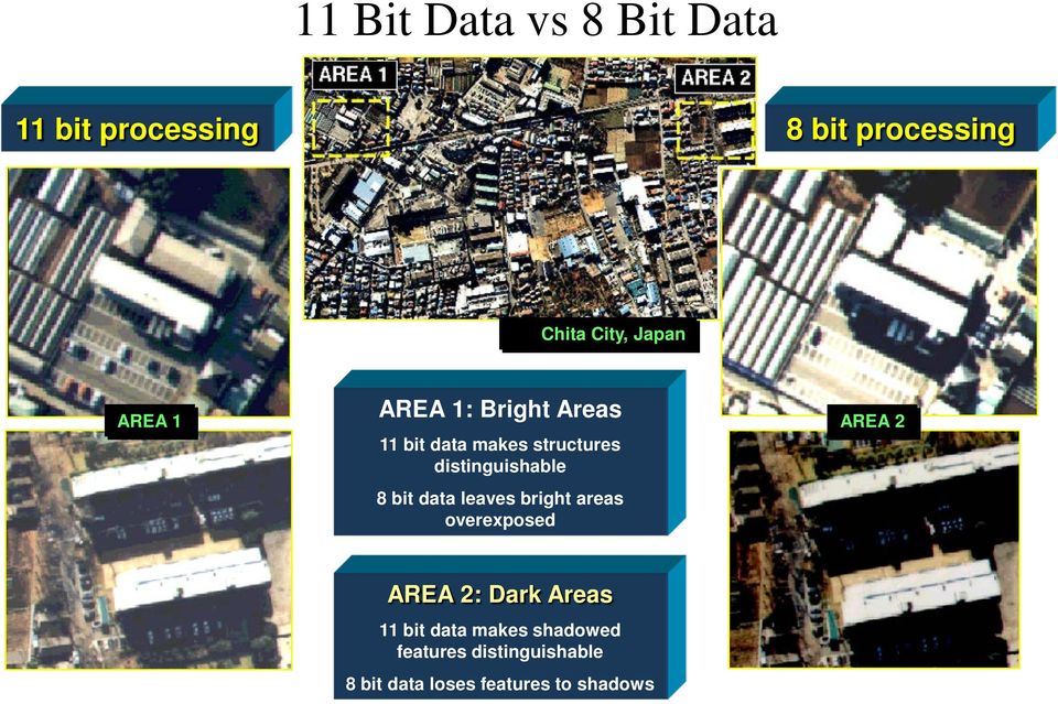 distinguishable 8 bit data leaves bright areas overexposed AREA 2: Dark Areas