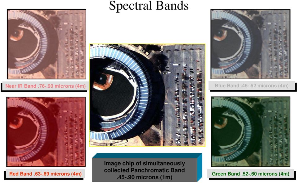 52 microns (4m) Red Band.63-.