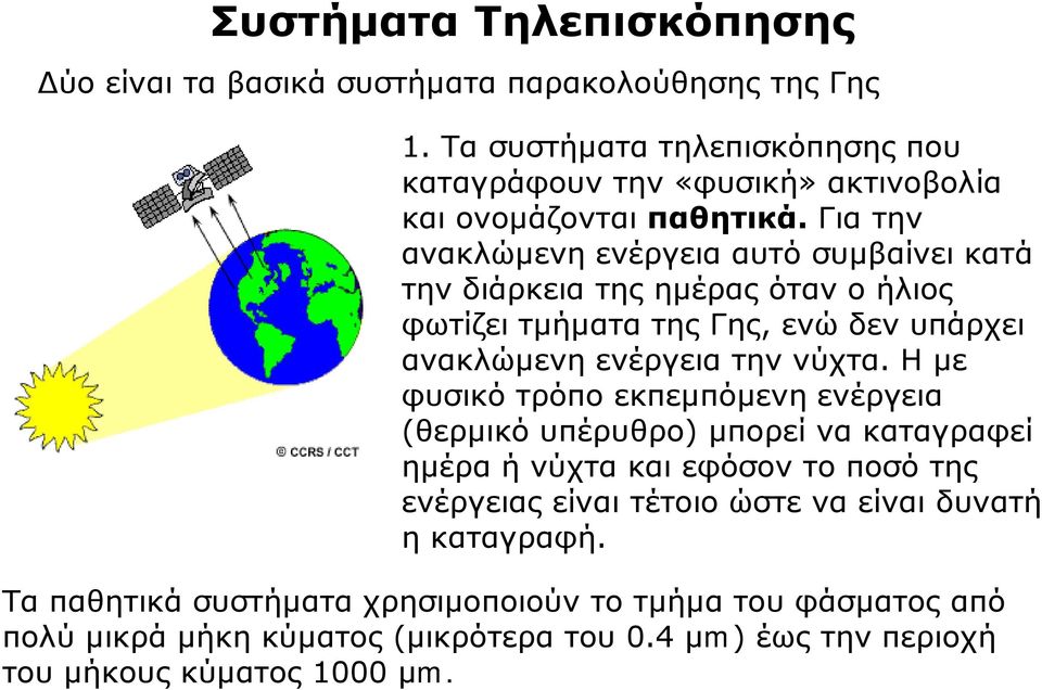 Για την ανακλώμενη ενέργεια αυτό συμβαίνει κατά την διάρκεια της ημέρας όταν ο ήλιος φωτίζει τμήματα της Γης, ενώ δεν υπάρχει ανακλώμενη ενέργεια την νύχτα.