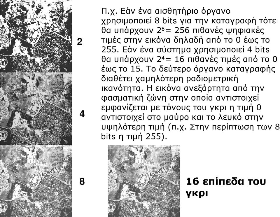 το 0 έως το 255. Εάν ένα σύστημα χρησιμοποιεί 4 bits θα υπάρχουν 2 4 = 16 πιθανές τιμές από το 0 έως το 15.