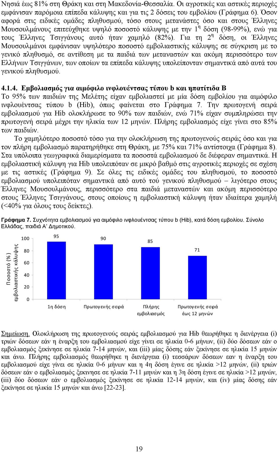 ήταν χαμηλό (82%).