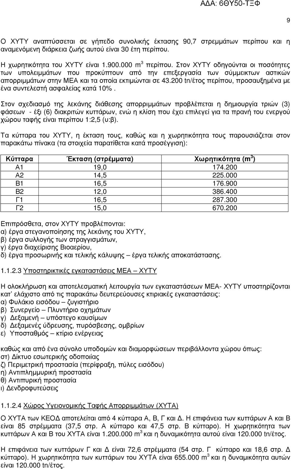 200 tn/έτος περίπου, προσαυξηµένα µε ένα συντελεστή ασφαλείας κατά 10%.