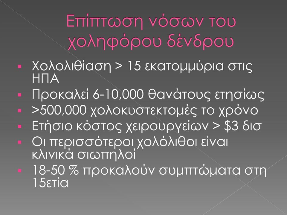 κόστος χειρουργείων > $3 δισ Οι περισσότεροι χολόλιθοι