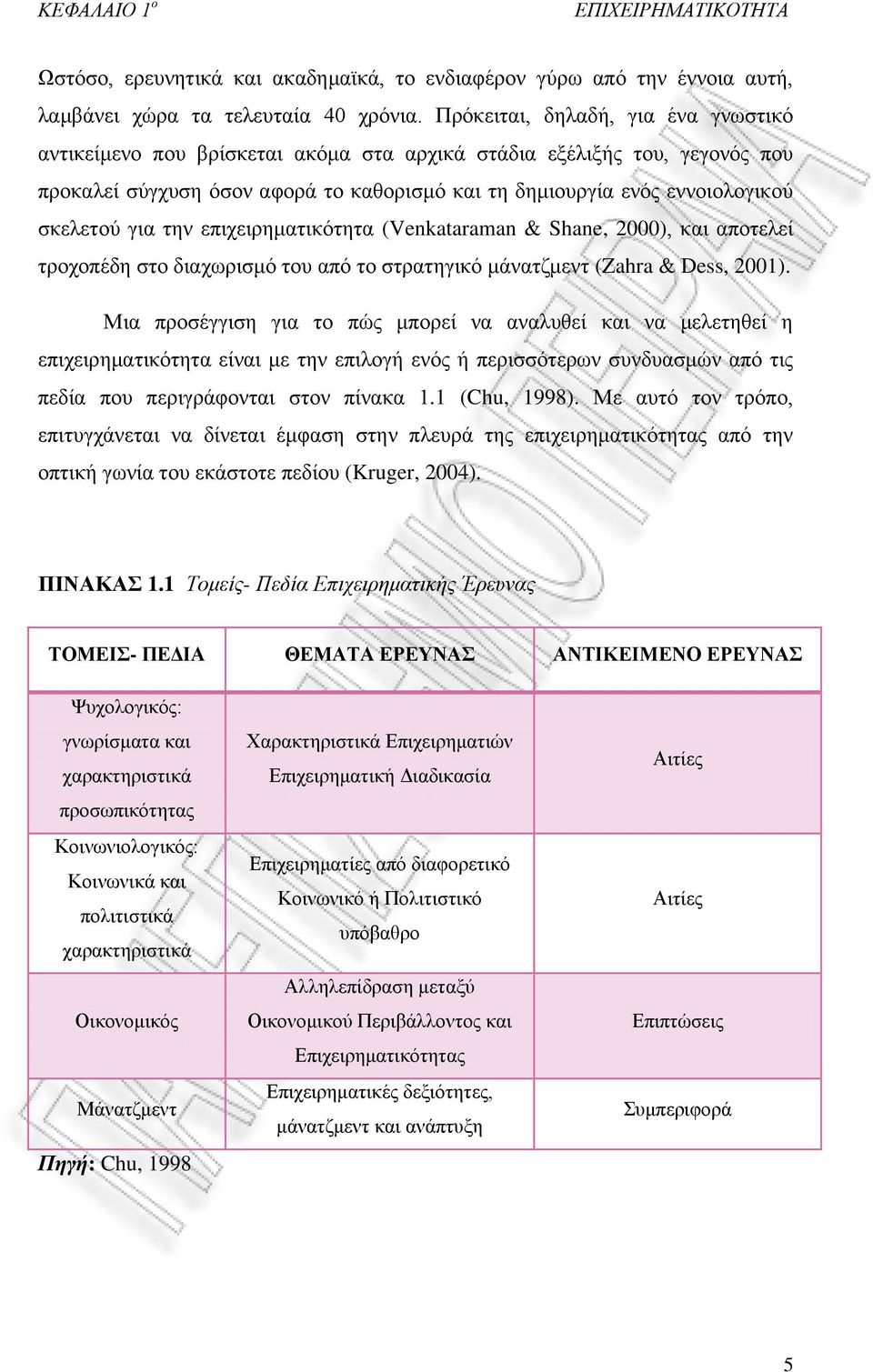 για την επιχειρηματικότητα (Venkataraman & Shane, 2000), και αποτελεί τροχοπέδη στο διαχωρισμό του από το στρατηγικό μάνατζμεντ (Zahra & Dess, 2001).