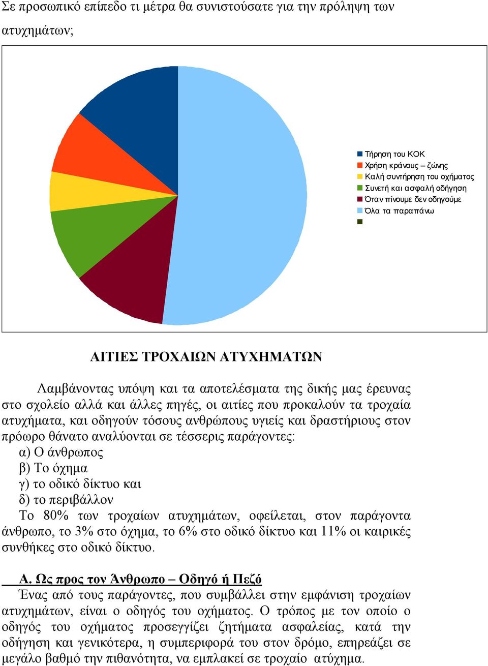 ανθρώπους υγιείς και δραστήριους στον πρόωρο θάνατο αναλύονται σε τέσσερις παράγοντες: α) Ο άνθρωπος β) Το όχημα γ) το οδικό δίκτυο και δ) το περιβάλλον Το 80% των τροχαίων ατυχημάτων, οφείλεται,