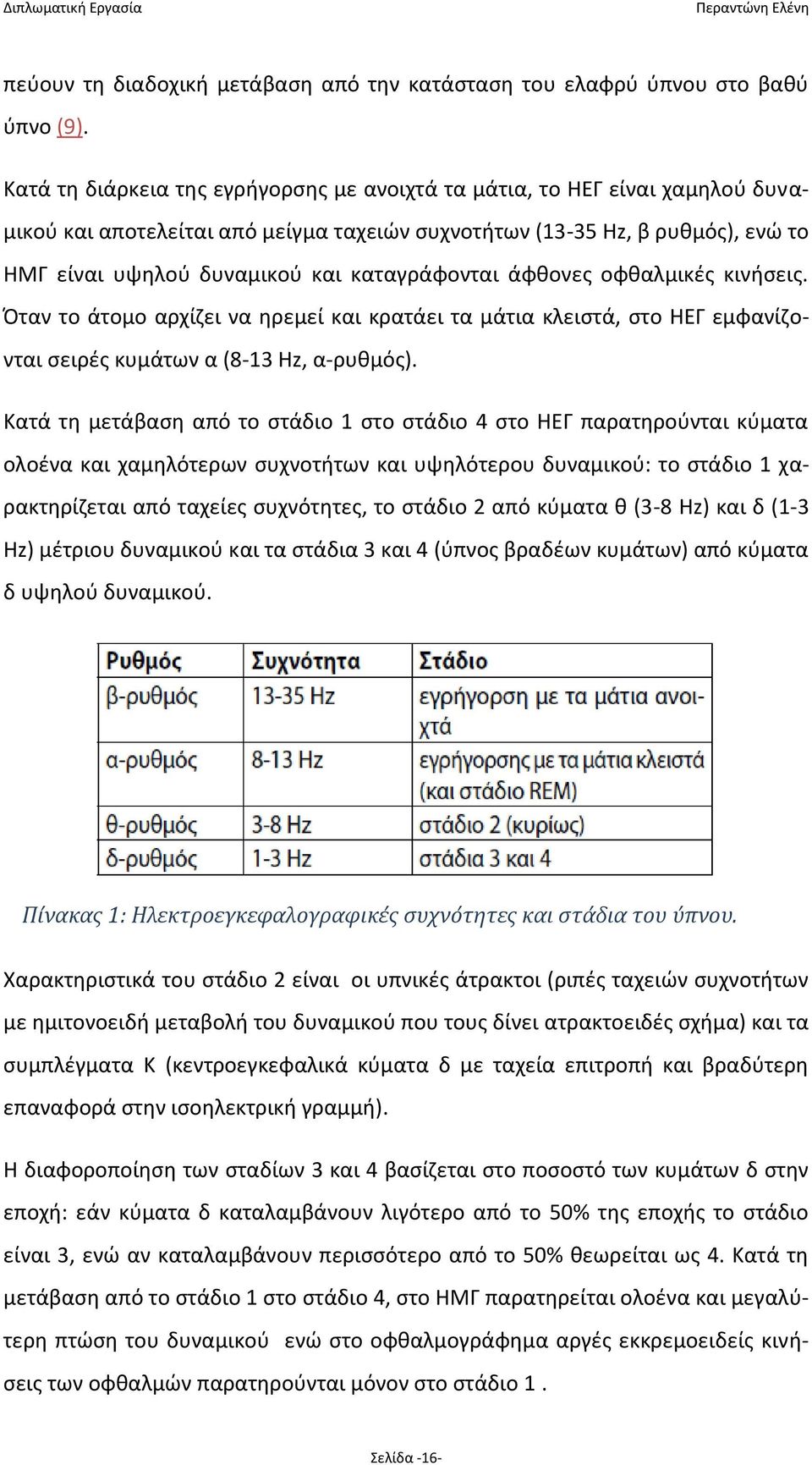 καταγράφονται άφθονες οφθαλμικές κινήσεις. Όταν το άτομο αρχίζει να ηρεμεί και κρατάει τα μάτια κλειστά, στο ΗΕΓ εμφανίζονται σειρές κυμάτων α (8-13 Hz, α-ρυθμός).