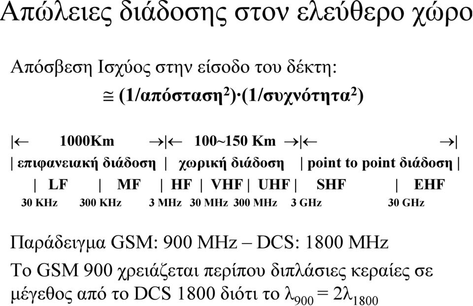 HF VHF UHF SHF EHF 30 KHz 300 KHz 3 MHz 30 MHz 300 MHz 3 GHz 30 GHz Παράδειγµα GSM: 900 MHz DCS: