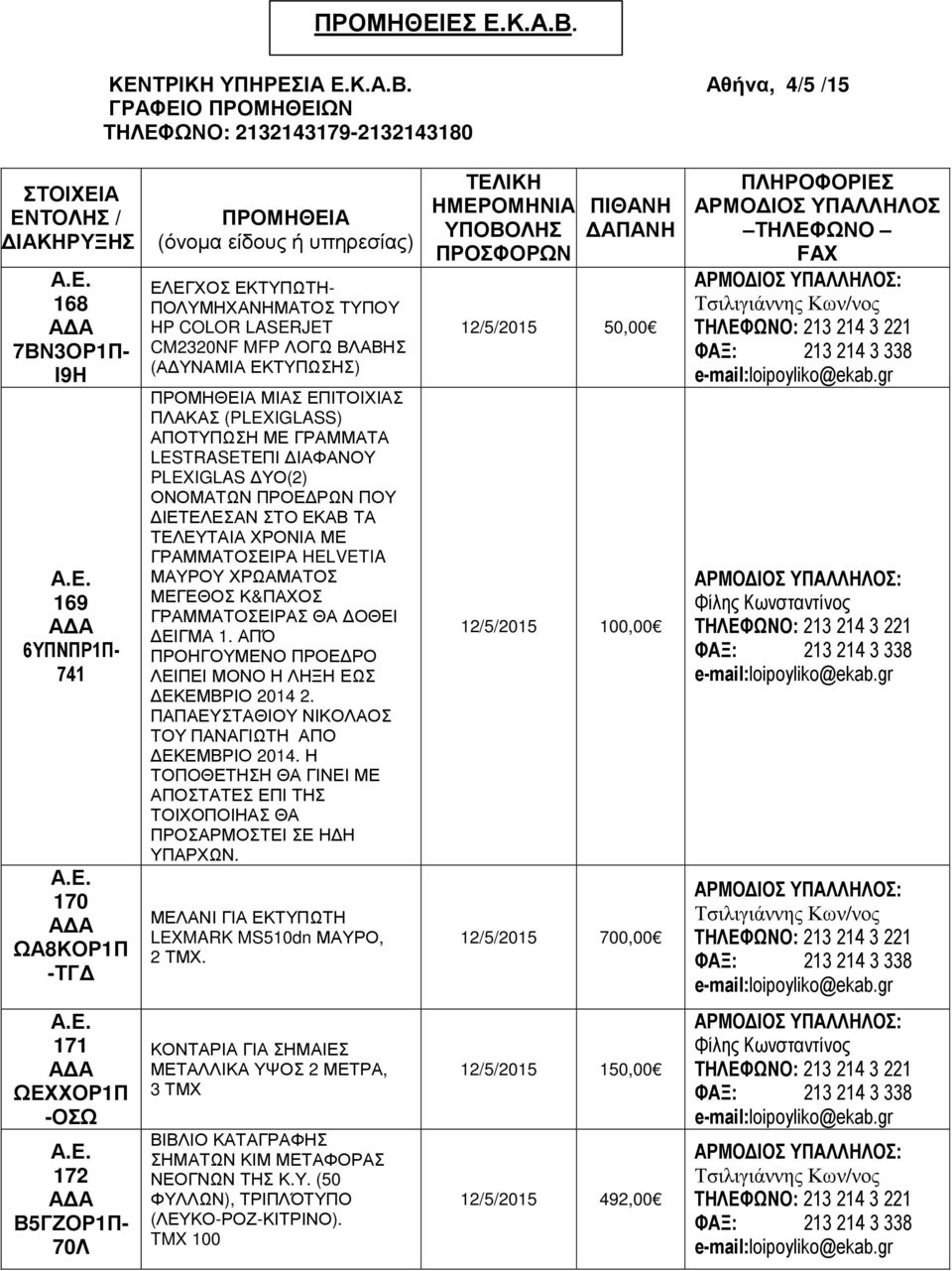 Αθήνα, 4/5 /15 ΓΡΑΦΕΙΟ ΠΡΟΜΗΘΕΙΩΝ ΤΗΛΕΦΩΝΟ: 2132143179-2132143180 ΣΤΟΙΧΕΙΑ ΕΝΤΟΛΗΣ / ΙΑΚΗΡΥΞΗΣ 168 7ΒΝ3ΟΡ1Π- Ι9Η 169 6ΥΠΝΠΡ1Π- 741 170 ΩΑ8ΚΟΡ1Π -ΤΓ ΠΡΟΜΗΘΕΙΑ (όνοµα είδους ή υπηρεσίας) ΕΛΕΓΧΟΣ