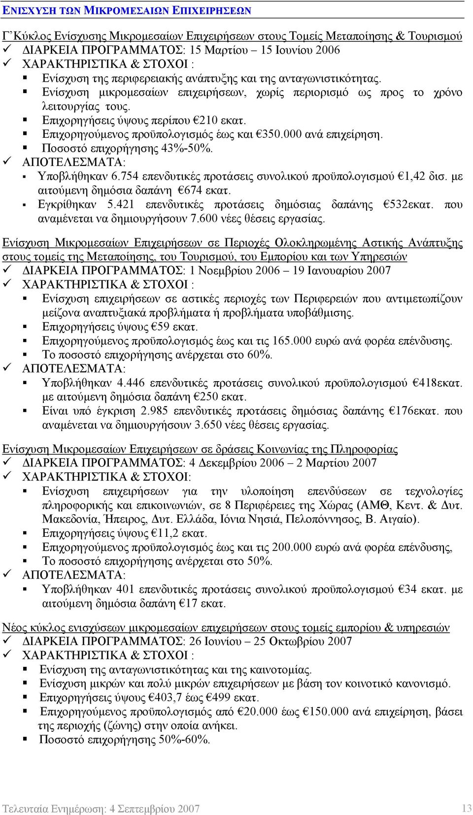 Επιχορηγούμενος προϋπολογισμός έως και 350.000 ανά επιχείρηση. Ποσοστό επιχορήγησης 43%-50%. ΑΠΟΤΕΛΕΣΜΑΤΑ: Υποβλήθηκαν 6.754 επενδυτικές προτάσεις συνολικού προϋπολογισμού 1,42 δισ.