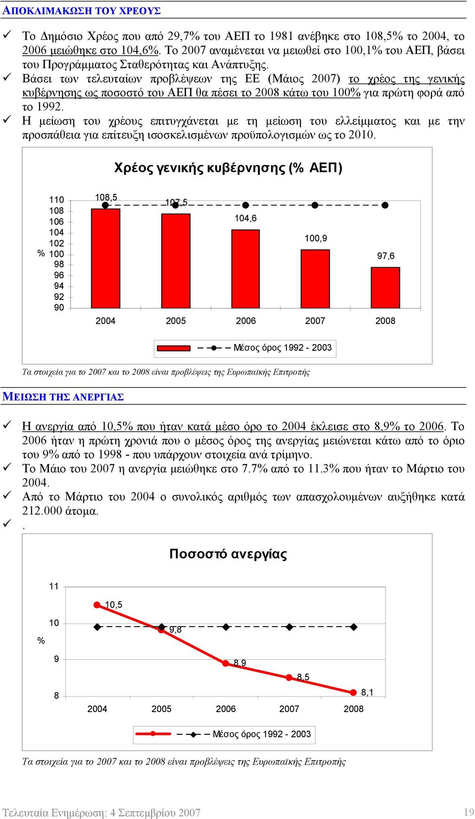 Βάσει των τελευταίων προβλέψεων της ΕΕ (Μάιος 2007) το χρέος της γενικής κυβέρνησης ως ποσοστό του ΑΕΠ θα πέσει το 2008 κάτω του 100% για πρώτη φορά από το 1992.