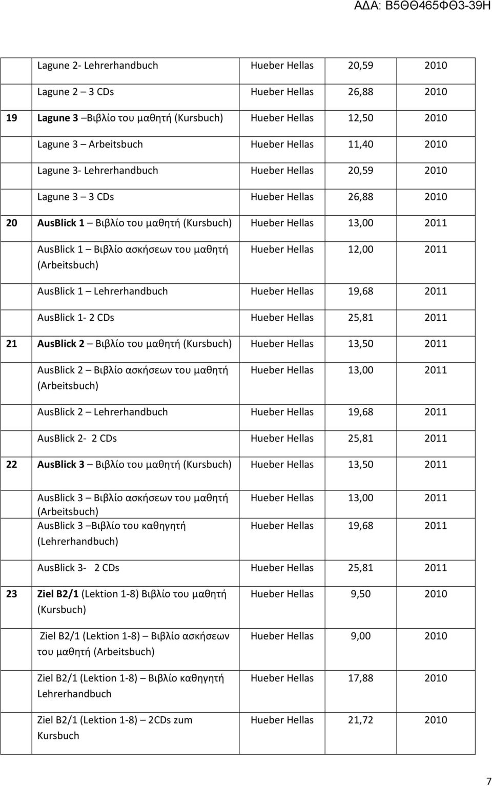 μαθητή (Arbeitsbuch) 13,00 2011 AusBlick 2 19,68 2011 AusBlick 2-2 CDs 25,81 2011 22 AusBlick 3 Βιβλίο του μαθητή 13,50 2011 AusBlick 3 Βιβλίο ασκήσεων του μαθητή (Arbeitsbuch) AusBlick 3 Βιβλίο του