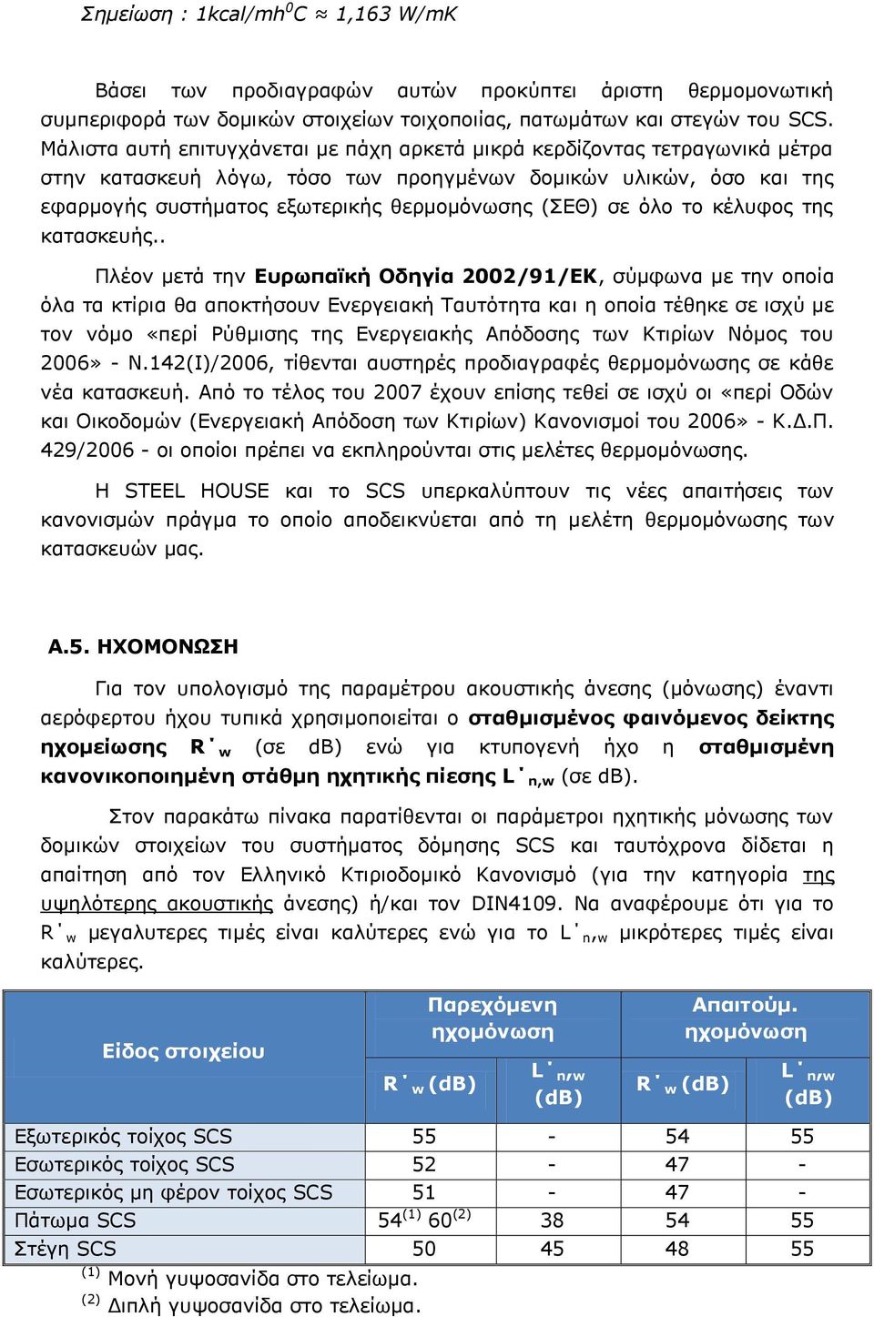σε όλο το κέλυφος της κατασκευής.