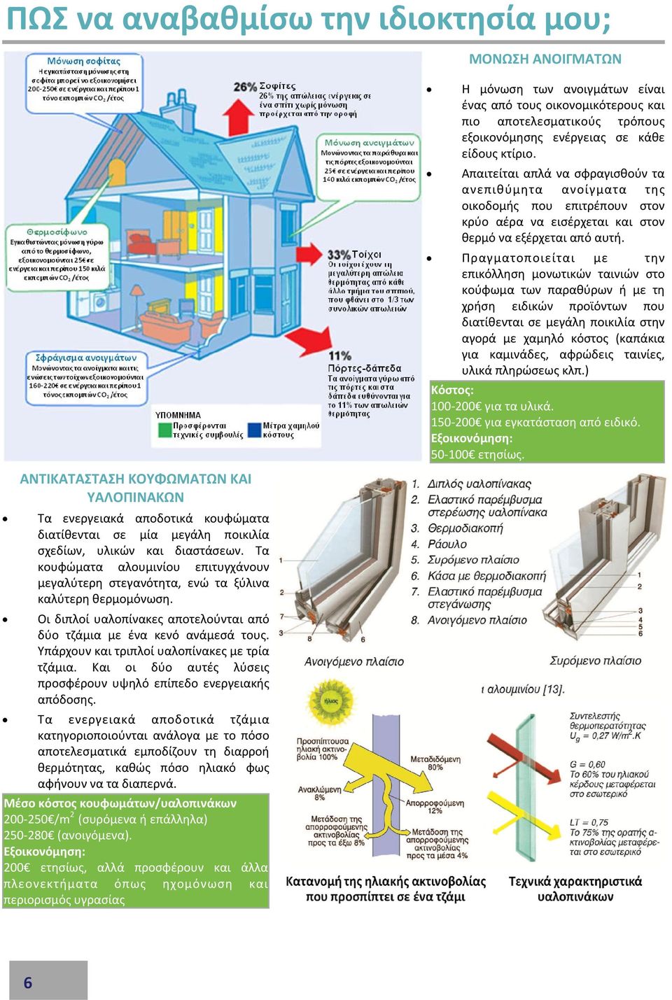 Πραγματοποιείται με την επικόλληση μονωτικών ταινιών στο κούφωμα των παραθύρων ή με τη χρήση ειδικών προϊόντων που διατίθενται σε μεγάλη ποικιλία στην αγορά με χαμηλό κόστος (καπάκια για καμινάδες,