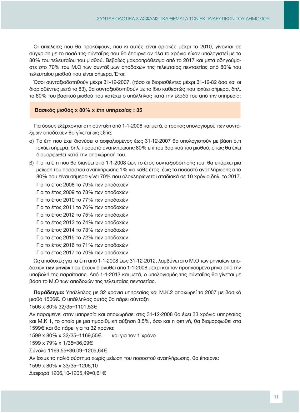 Ο των συντάξιµων αποδοχών της τελευταίας πενταετίας από 80% του τελευταίου µισθού που είναι σήµερα.