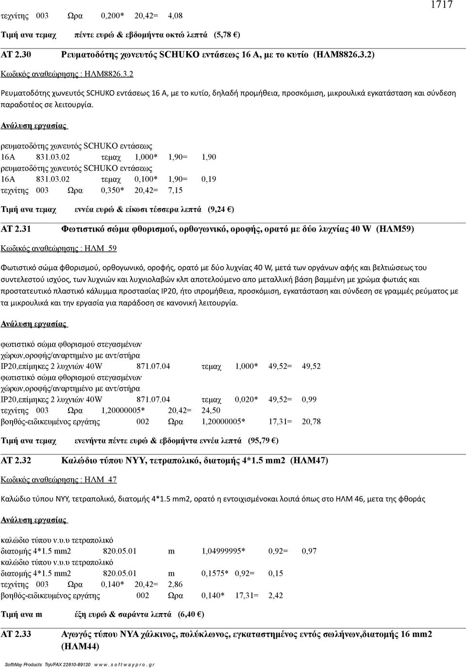 03.02 τεμαχ 1,000* 1,90= 1,90 ρευματοδότης χωνευτός SCHUKO εντάσεως 16A 831.03.02 τεμαχ 0,100* 1,90= 0,19 τεχνίτης 003 Ωρα 0,350* 20,42= 7,15 Τιμή ανα τεμαχ εννέα ευρώ & είκοσι τέσσερα λεπτά (9,24 ) ΑΤ 2.