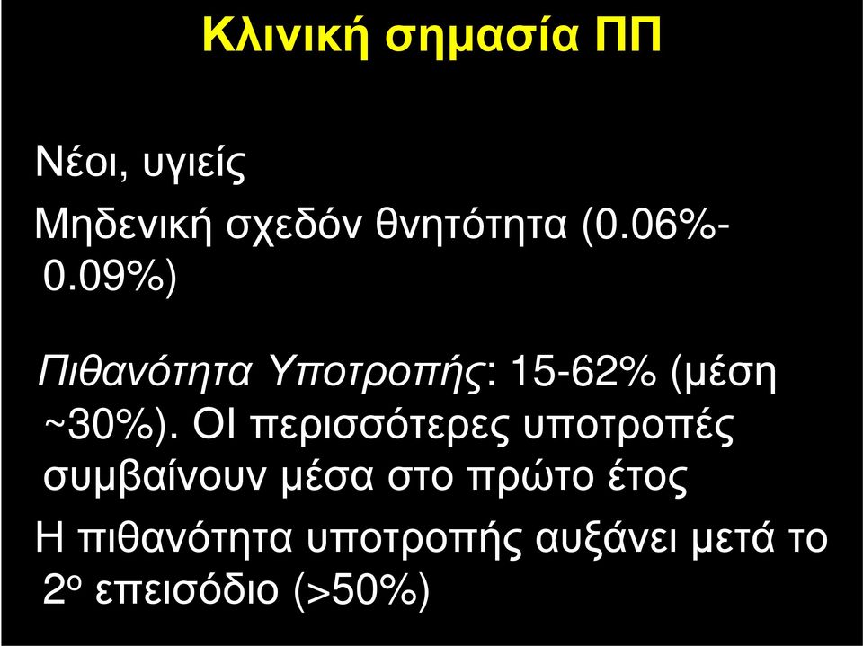 ΟΙ περισσότερες υποτροπές συμβαίνουν μέσα στο πρώτο έτος