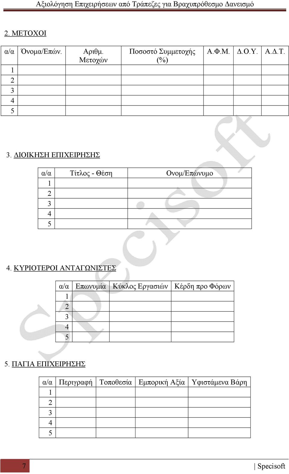 ΚΥΡΙΟΤΕΡΟΙ ΑΝΤΑΓΩΝΙΣΤΕΣ α/α Επωνυμία Κύκλος Εργασιών Κέρδη προ Φόρων 1 2 3 4 5 5.