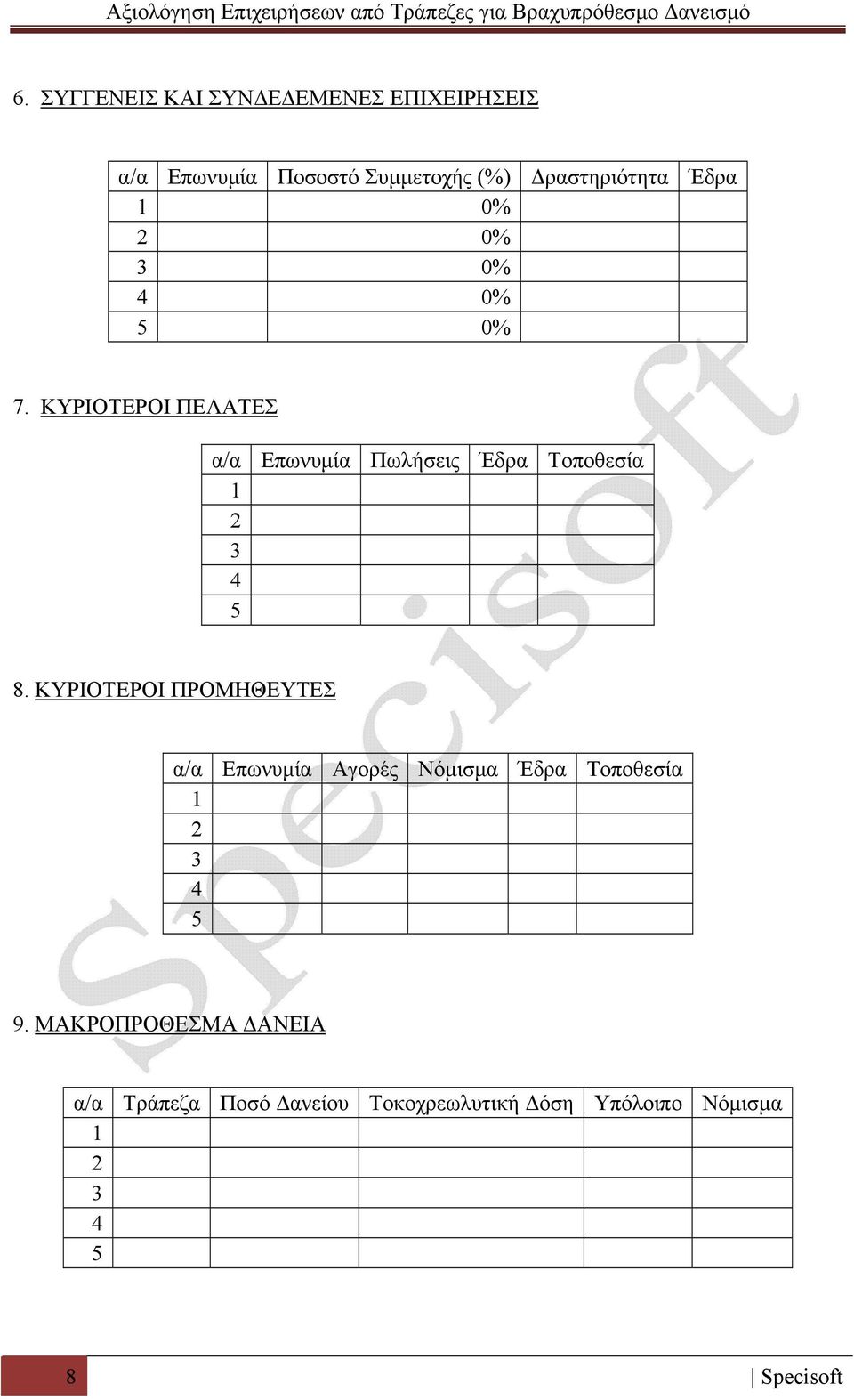 ΚΥΡΙΟΤΕΡΟΙ ΠΕΛΑΤΕΣ α/α Επωνυμία Πωλήσεις Έδρα Τοποθεσία 1 2 3 4 5 8.
