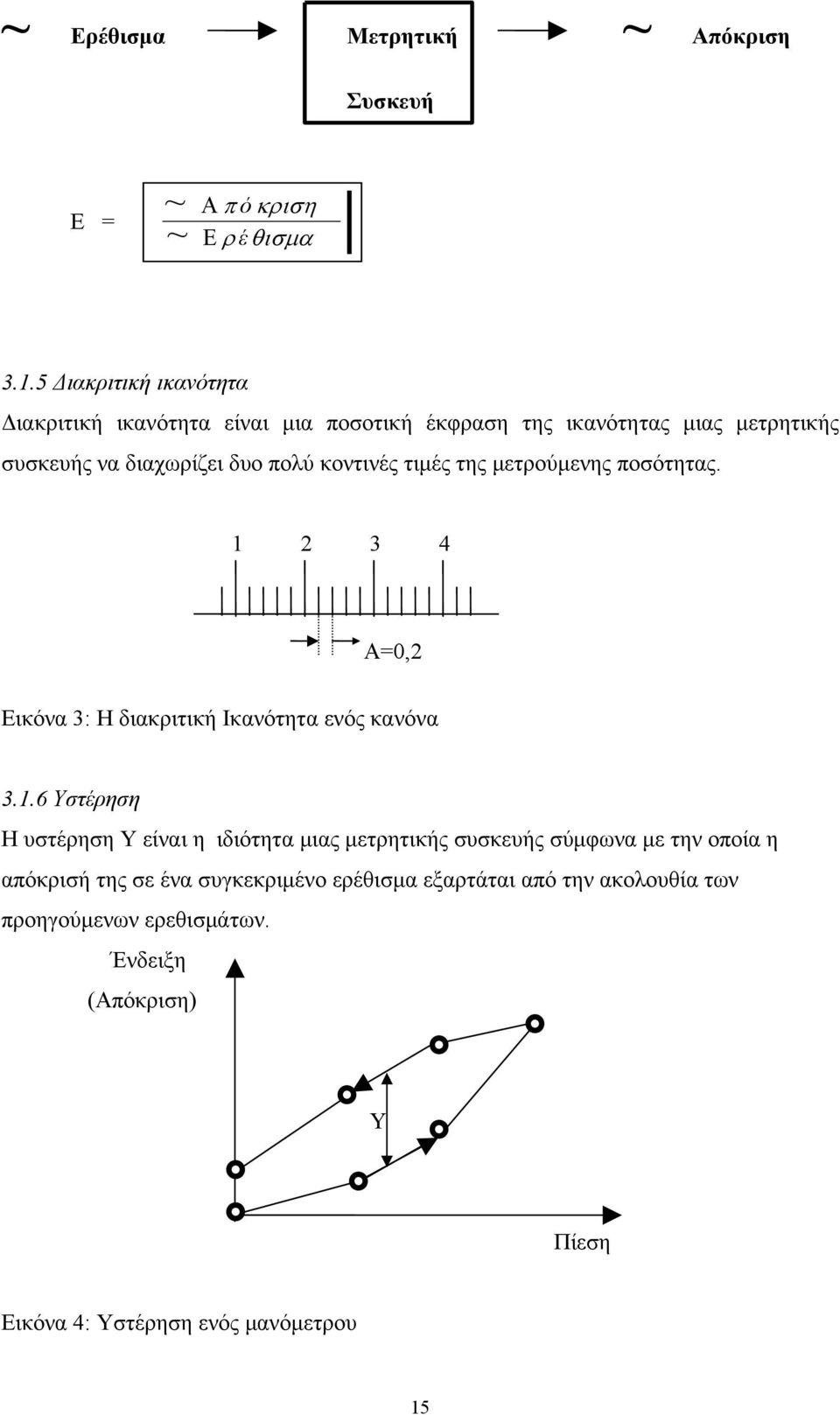 κοντινές τιμές της μετρούμενης ποσότητας. 3 4 Α=0, Εικόνα 3: Η διακριτική Ικανότητα ενός κανόνα 3.