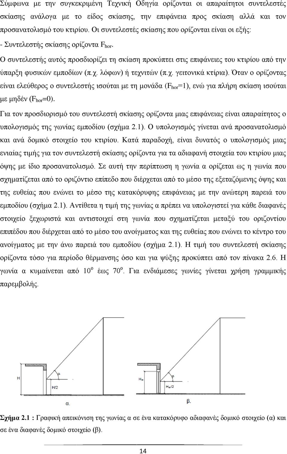 O συντελεστής αυτός προσδιορίζει τη σκίαση προκύπτει στις επιφάνειες του κτιρίου από την ύπαρξη φυσικών εμποδίων (π.χ. λόφων) ή τεχνιτών (π.χ. γειτονικά κτίρια).