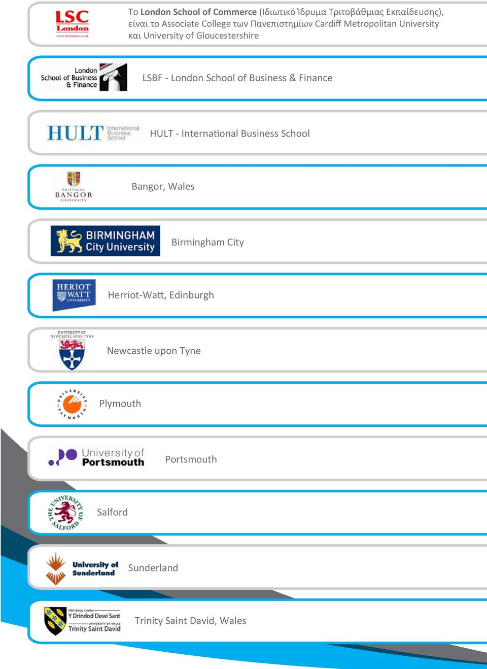 School of Business & Finance HULT - International Business School Bangor, Wales Birmingham City