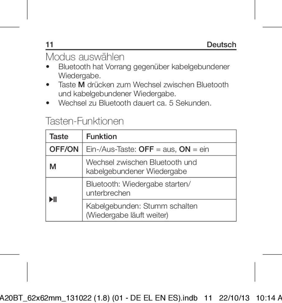 Tasten-Funktionen Taste Funktion OFF/ON Ein-/Aus-Taste: OFF = aus, ON = ein Wechsel zwischen Bluetooth und M kabelgebundener