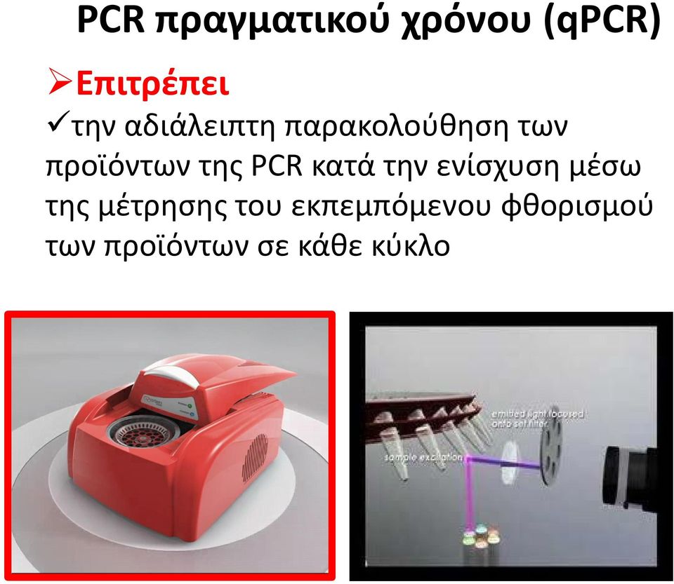 PCR κατά την ενίσχυση μέσω της μέτρησης του