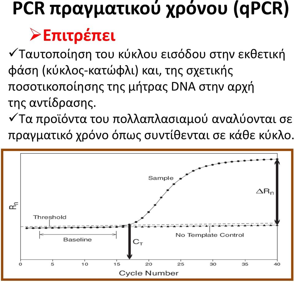 ποσοτικοποίησης της μήτρας DNA στην αρχή της αντίδρασης.