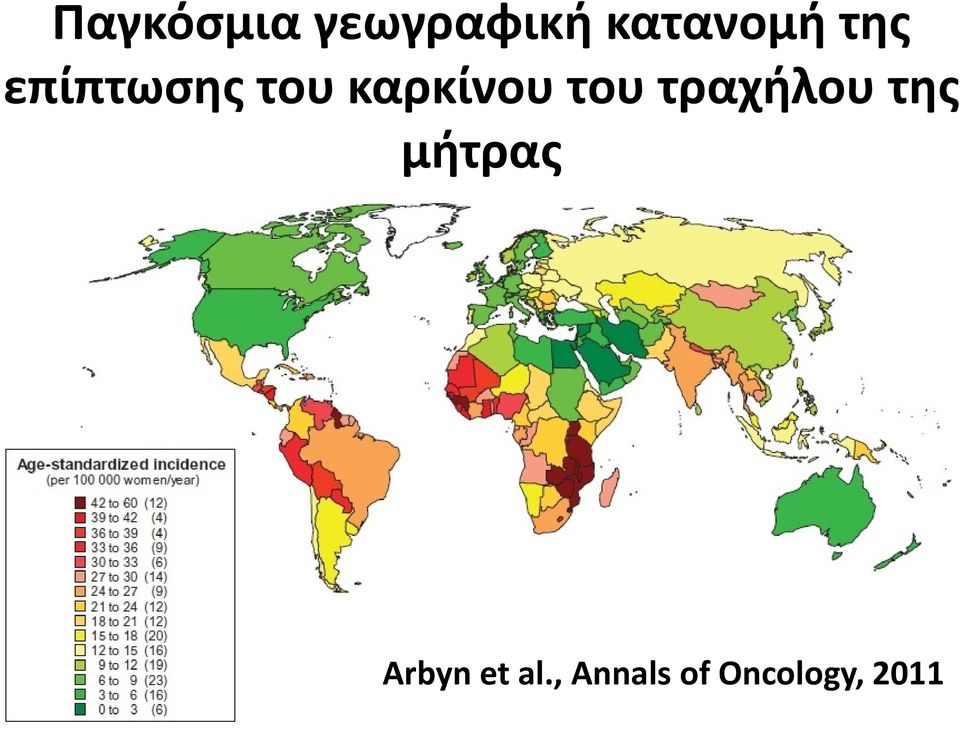 του τραχήλου της μήτρας Arbyn