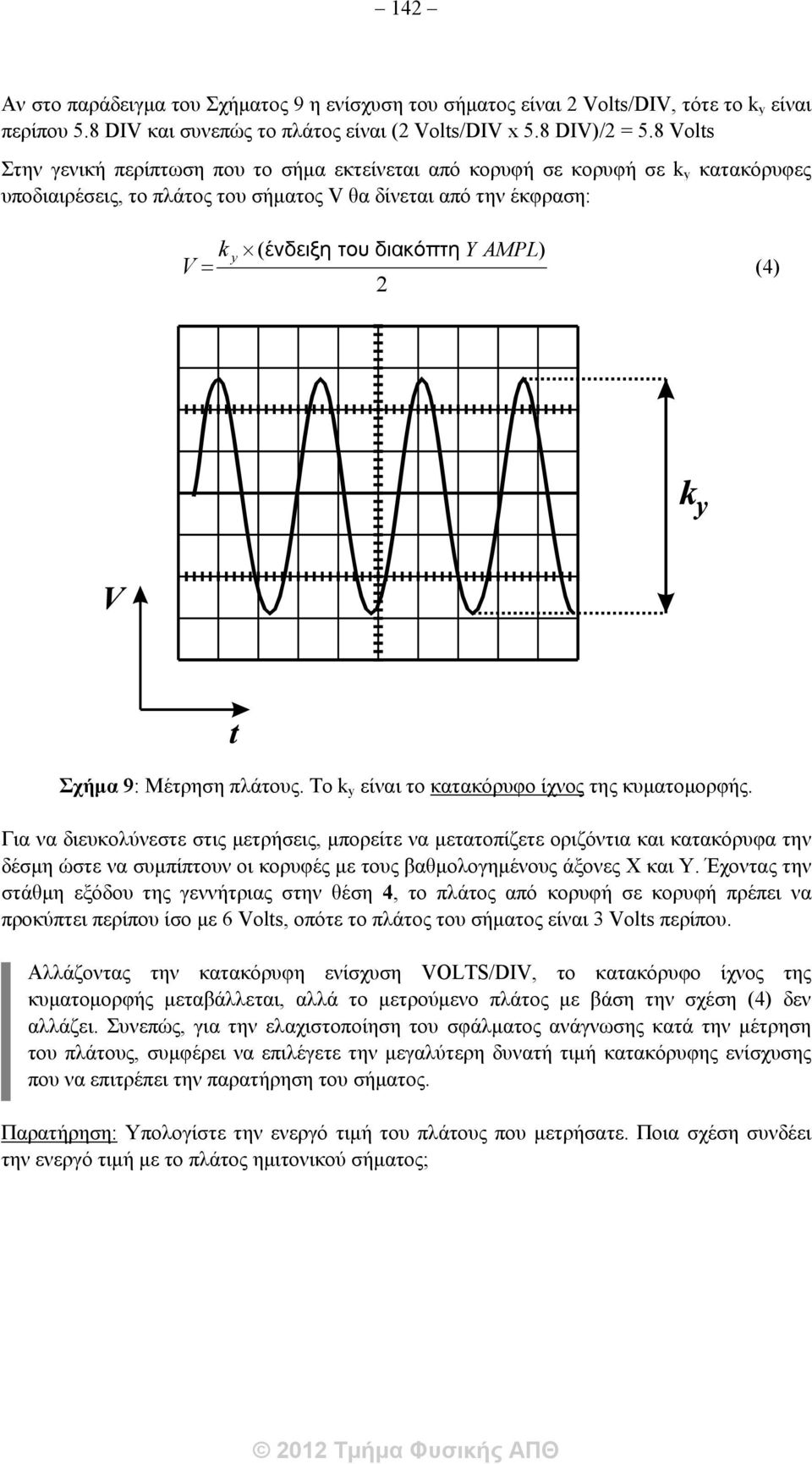 (4) 2 Σχήμα 9: Μέτρηση πλάτους. Το k y είναι το κατακόρυφο ίχνος της κυματομορφής.