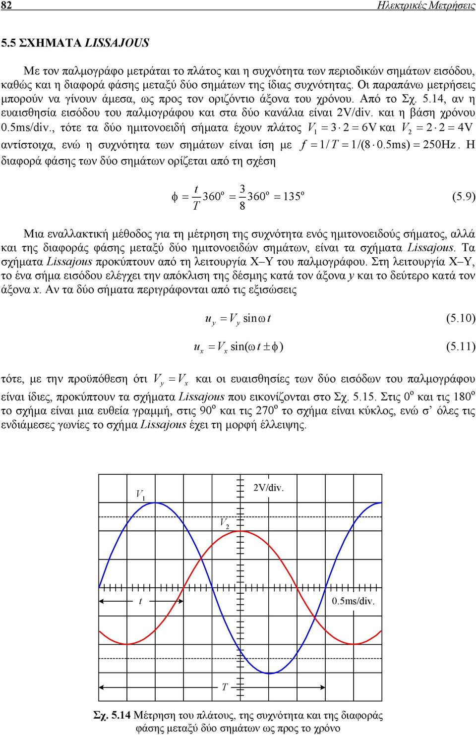 5ms/div., τότε τα δύο ηµιτονοειδή σήµατα έχουν πλάτος V 1 = 3 2= 6Vκαι V 2 = 2 2= 4V αντίστοιχα, ενώ η συχνότητα των σηµάτων είναι ίση µε f = 1/ T = 1/(8 0.5ms) = 250Hz.