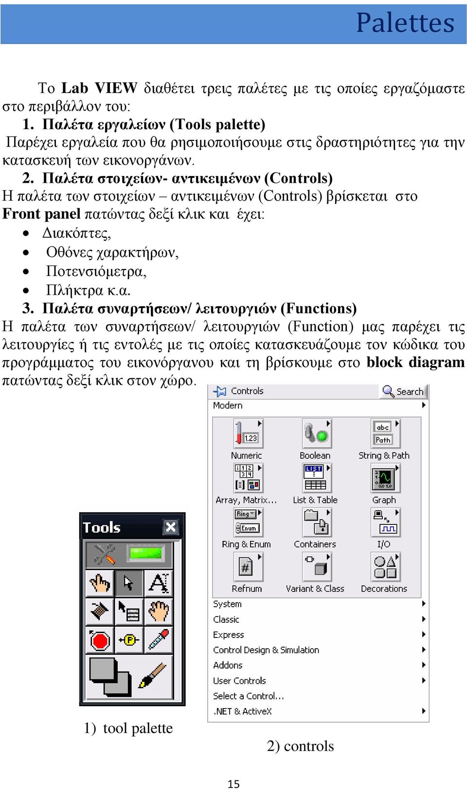 Παλέτα στοιχείων- αντικειμένων (Controls) Η παλέτα των στοιχείων αντικειμένων (Controls) βρίσκεται στο Front panel πατώντας δεξί κλικ και έχει: Διακόπτες, Οθόνες χαρακτήρων,