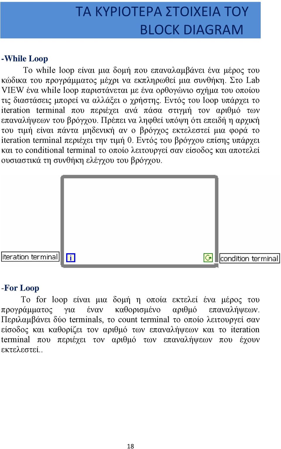 Εντός του loop υπάρχει το iteration terminal που περιέχει ανά πάσα στιγμή τον αριθμό των επαναλήψεων του βρόγχου.