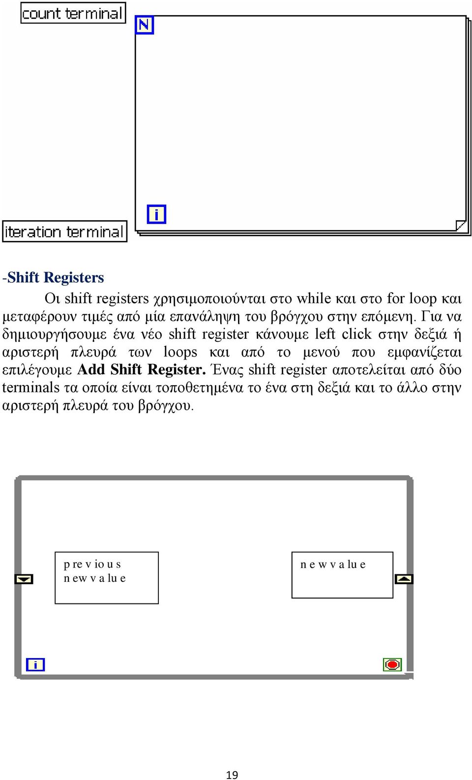 Για να δημιουργήσουμε ένα νέο shift register κάνουμε left click στην δεξιά ή αριστερή πλευρά των loops και από το μενού που