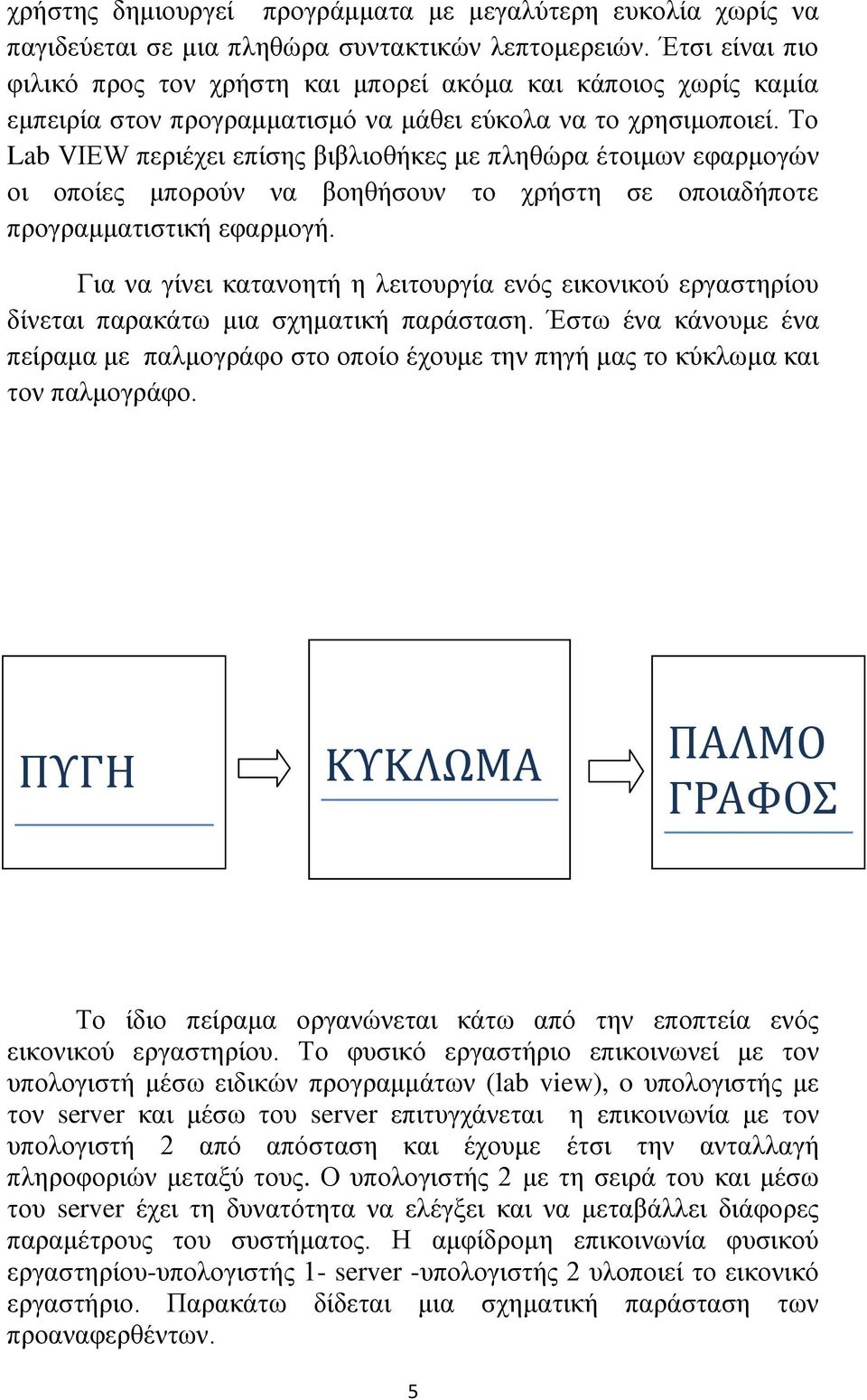 Το Lab VIEW περιέχει επίσης βιβλιοθήκες με πληθώρα έτοιμων εφαρμογών οι οποίες μπορούν να βοηθήσουν το χρήστη σε οποιαδήποτε προγραμματιστική εφαρμογή.