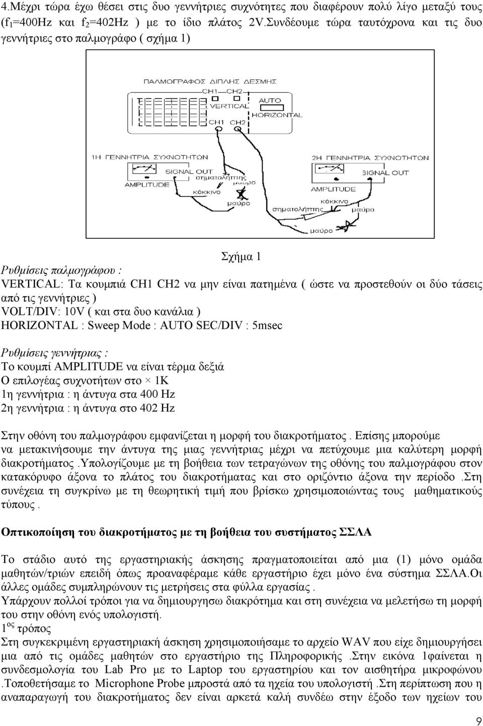 τις γεννήτριες ) VOLT/DIV: 10V ( και στα δυο κανάλια ) HORIZONTAL : Sweep Mode : AUTO SEC/DIV : 5msec Ρυθμίσεις γεννήτριας : Το κουμπί AMPLITUDE να είναι τέρμα δεξιά Ο επιλογέας συχνοτήτων στο 1Κ 1η
