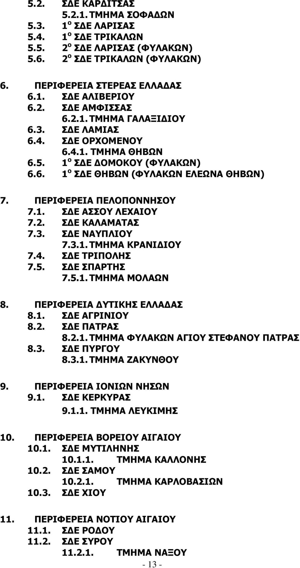 2. Σ Ε ΚΑΛΑΜΑΤΑΣ 7.3. Σ Ε ΝΑΥΠΛΙΟΥ 7.3.1. ΤΜΗΜΑ ΚΡΑΝΙ ΙΟΥ 7.4. Σ Ε ΤΡΙΠΟΛΗΣ 7.5. Σ Ε ΣΠΑΡΤΗΣ 7.5.1. ΤΜΗΜΑ ΜΟΛΑΩΝ 8. ΠΕΡΙΦΕΡΕΙΑ ΥΤΙΚΗΣ ΕΛΛΑ ΑΣ 8.1. Σ Ε ΑΓΡΙΝΙΟΥ 8.2. Σ Ε ΠΑΤΡΑΣ 8.2.1. ΤΜΗΜΑ ΦΥΛΑΚΩΝ ΑΓΙΟΥ ΣΤΕΦΑΝΟΥ ΠΑΤΡΑΣ 8.