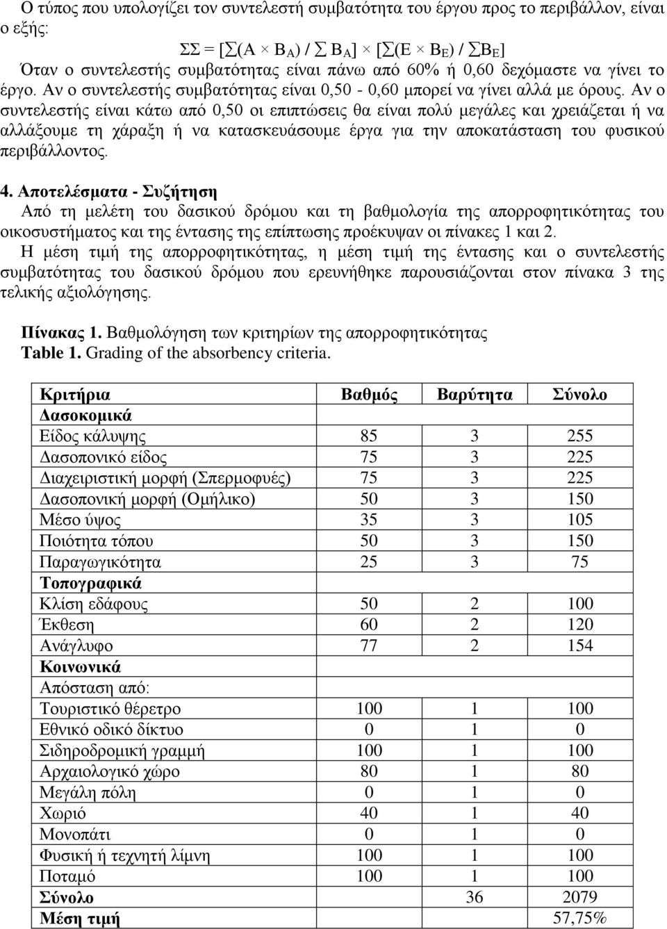 Αν ο συντελεστής είναι κάτω από 0,50 οι επιπτώσεις θα είναι πολύ μεγάλες και χρειάζεται ή να αλλάξουμε τη χάραξη ή να κατασκευάσουμε έργα για την αποκατάσταση του φυσικού περιβάλλοντος. 4.