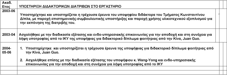 1 2003-04 Ασχολήθηκε με την διαδικασία εξέτασης και ενδο-υπηρεσιακής επικοινωνίας για την αποδοχή και στη συνέχεια για λήψη υποτροφίας από το ΙΚΥ της υποψήφιας για διδακτορικό δίπλωμα φοιτήτριας από