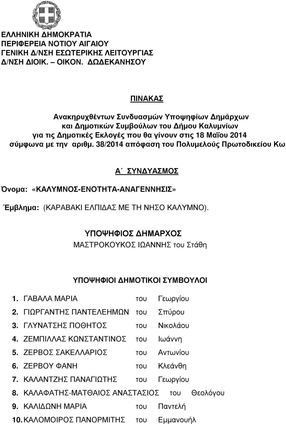 38/2014 απόφαση του Πολυµελούς Πρωτοδικείου Κω Α ΣΥΝ ΥΑΣΜΟΣ Όνοµα: «ΚΑΛΥΜΝΟΣ-ΕΝΟΤΗΤΑ-ΑΝΑΓΕΝΝΗΣΙΣ» Έµβληµα: (ΚΑΡΑΒΑΚΙ ΕΛΠΙ ΑΣ ΜΕ ΤΗ ΝΗΣΟ ΚΑΛΥΜΝΟ).