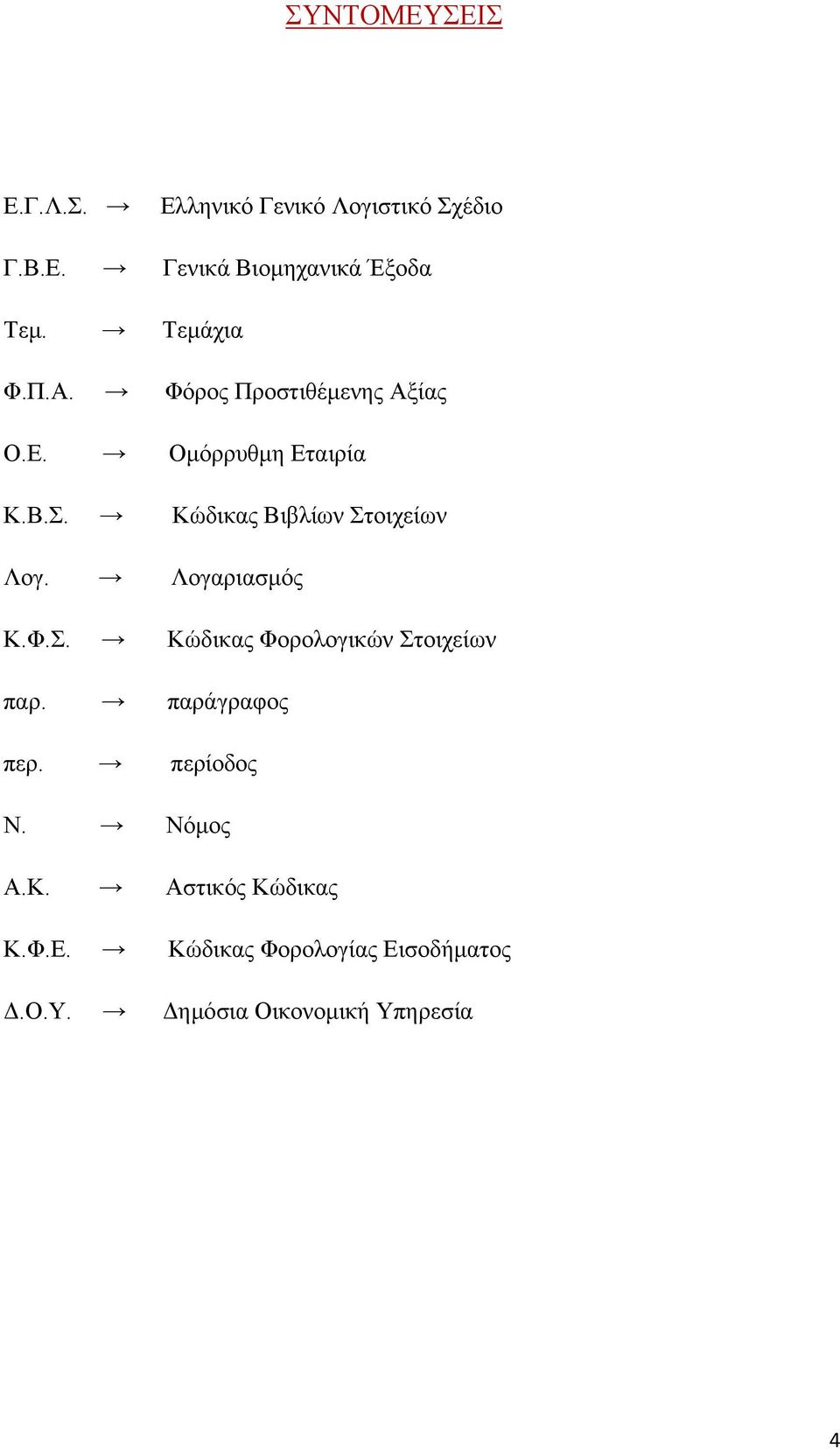 Κώδικας Βιβλίων Στοιχείων Λογ. Λογαριασμός Κ.Φ.Σ. Κώδικας Φορολογικών Στοιχείων παρ.