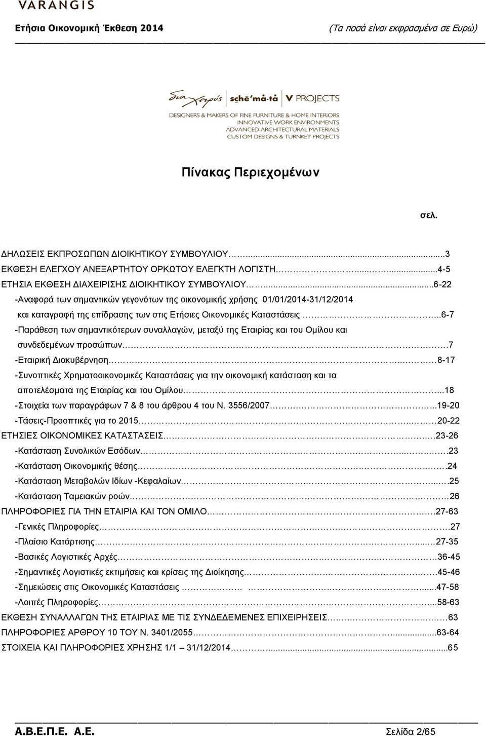 ..6-7 -Παράθεση των σημαντικότερων συναλλαγών, μεταξύ της Εταιρίας και του Ομίλου και συνδεδεμένων προσώπων.7 -Εταιρική Διακυβέρνηση.