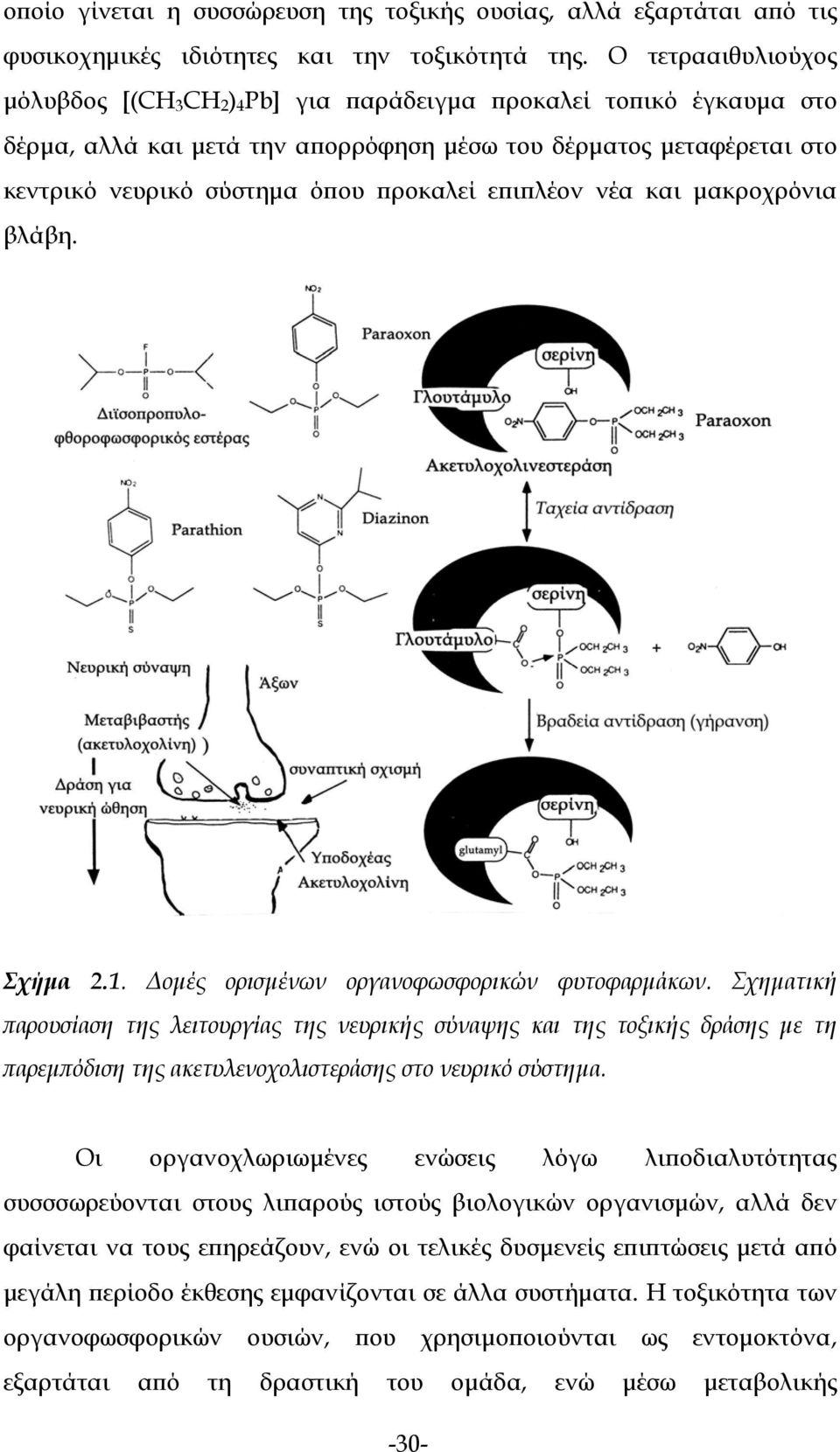 επιπλέον νέα και μακροχρόνια βλάβη. Σχήμα 2.1. Δομές ορισμένων οργανοφωσφορικών φυτοφαρμάκων.