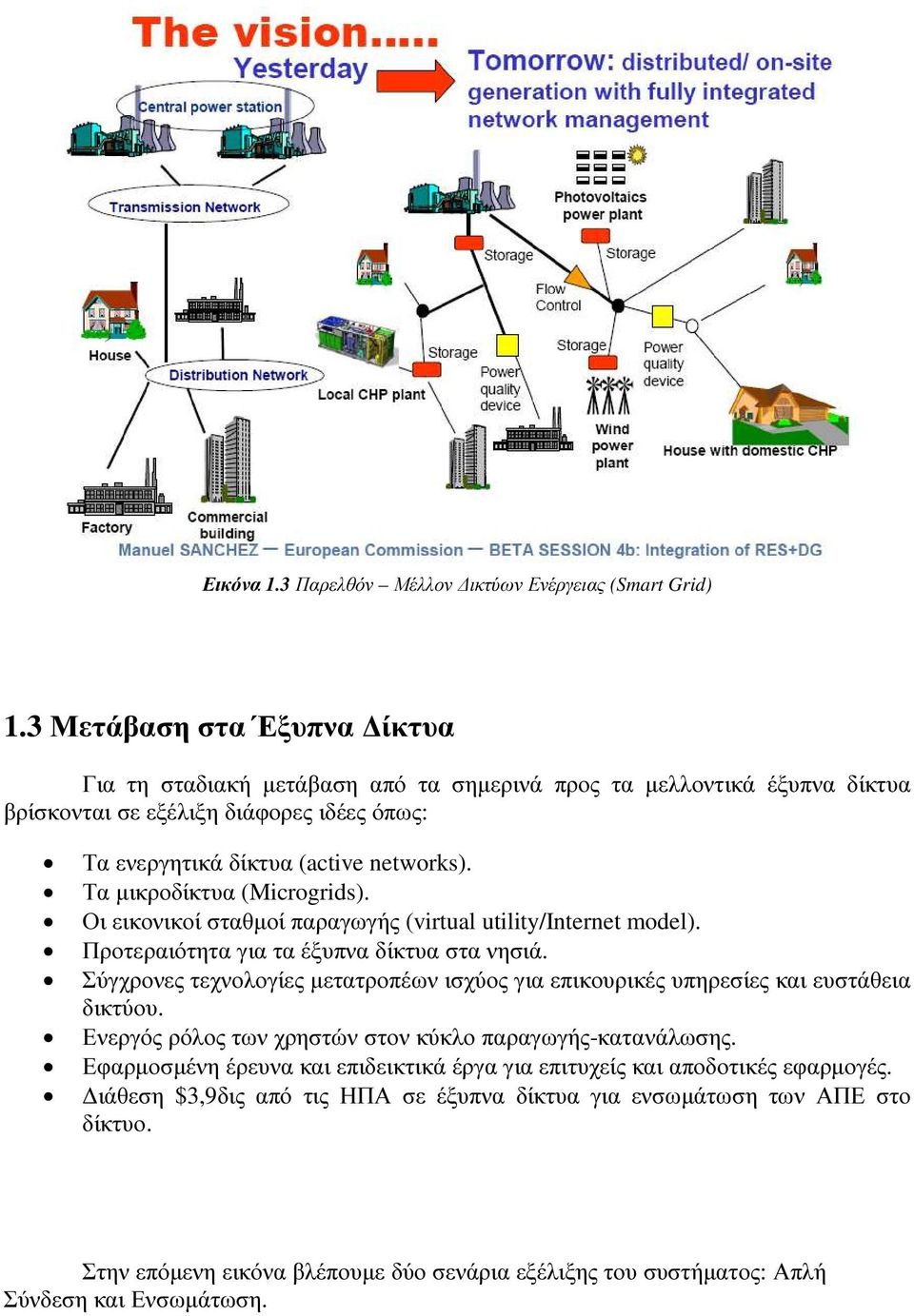 Τα µικροδίκτυα (Microgrids). Οι εικονικοί σταθµοί παραγωγής (virtual utility/internet model). Προτεραιότητα για τα έξυπνα δίκτυα στα νησιά.