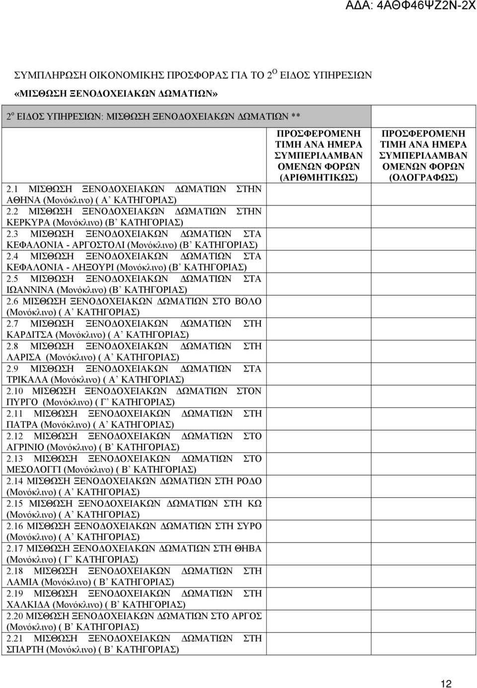 6 ΜΙΣΘΩΣΗ ΔΩΜΑΤΙΩΝ ΣΤΟ ΒΟΛΟ (Μονόκλινο) ( Α.7 ΜΙΣΘΩΣΗ ΚΑΡΔΙΤΣΑ (Μονόκλινο) ( Α.8 ΜΙΣΘΩΣΗ ΛΑΡΙΣΑ (Μονόκλινο) ( Α.9 ΜΙΣΘΩΣΗ ΔΩΜΑΤΙΩΝ ΣΤΑ ΤΡΙΚΑΛΑ (Μονόκλινο) ( Α.