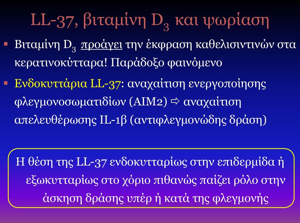 Παράδοξο φαινόμενο Ενδοκυττάρια LL-37: αναχαίτιση ενεργοποίησης φλεγμονοσωματιδίων (AIM2)