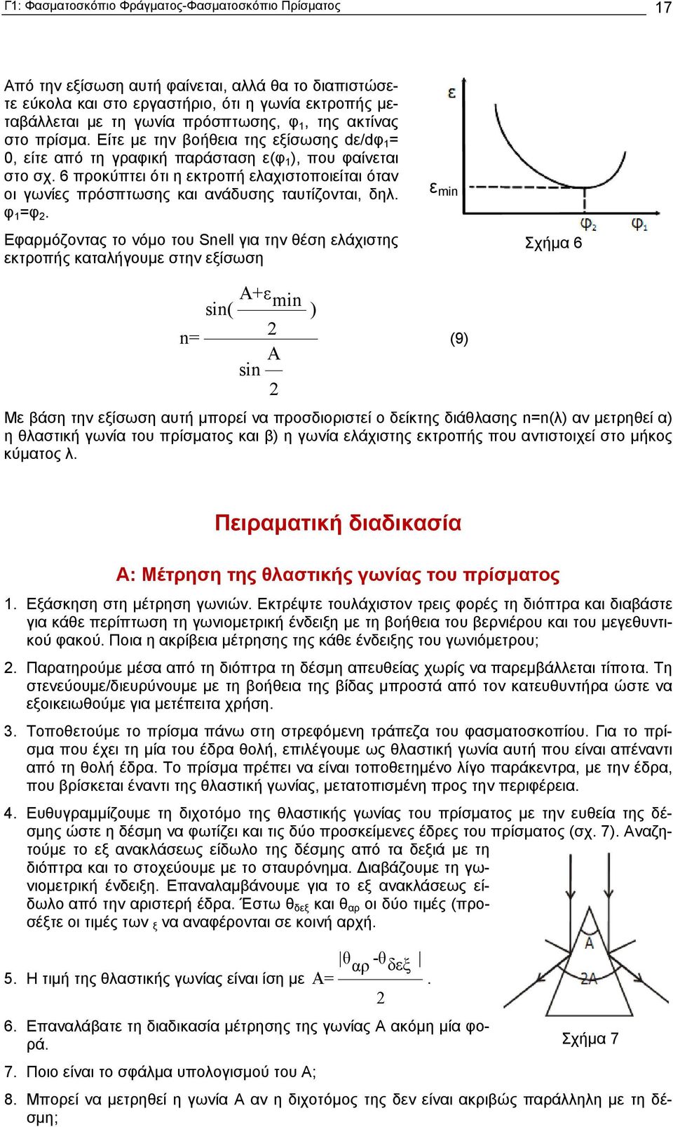 6 προκύπτει ότι η εκτροπή ελαχιστοποιείται όταν οι γωνίες πρόσπτωσης και ανάδυσης ταυτίζονται, δηλ. φ 1 =φ 2.