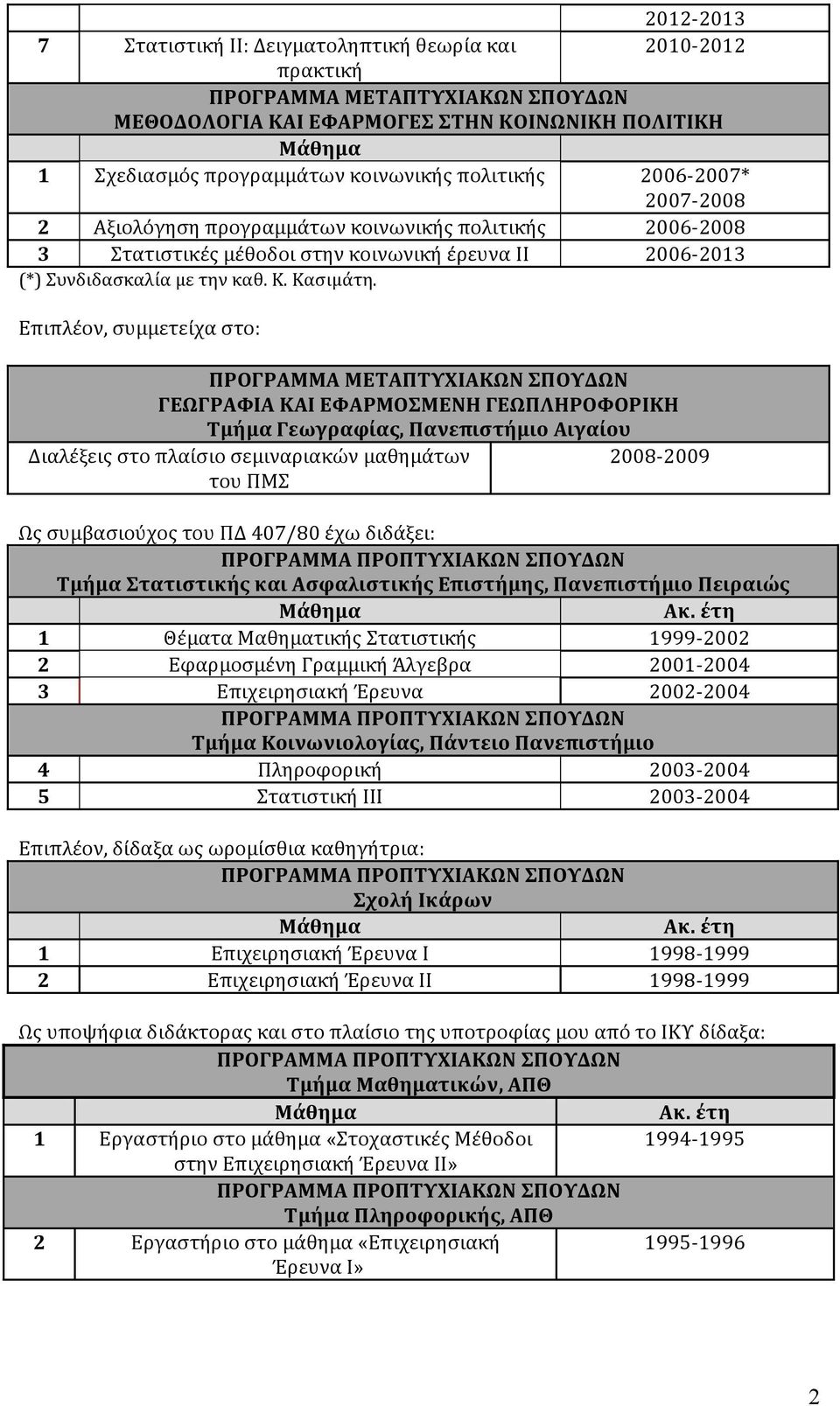 Επιπλέον, συμμετείχα στο: ΠΡΟΓΡΑΜΜΑ ΜΕΤΑΠΤΥΧΙΑΚΩΝ ΣΠΟΥΔΩΝ ΓΕΩΓΡΑΦΙΑ ΚΑΙ ΕΦΑΡΜΟΣΜΕΝΗ ΓΕΩΠΛΗΡΟΦΟΡΙΚΗ Τμήμα Γεωγραφίας, Πανεπιστήμιο Αιγαίου Διαλέξεις στο πλαίσιο σεμιναριακών μαθημάτων 2008-2009 του