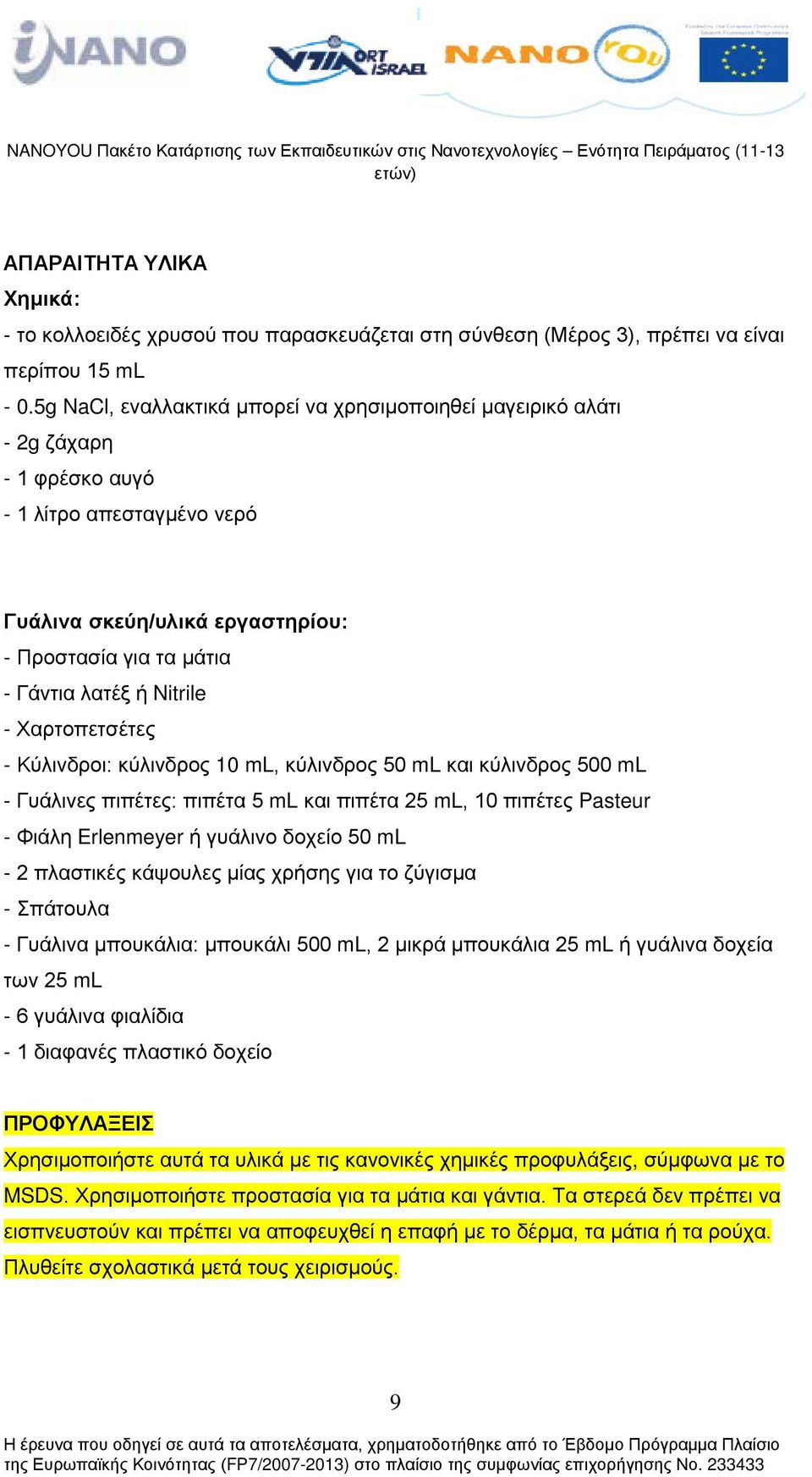 - Χαρτοπετσέτες - Κύλινδροι: κύλινδρος 10 ml, κύλινδρος 50 ml και κύλινδρος 500 ml - Γυάλινες πιπέτες: πιπέτα 5 ml και πιπέτα 25 ml, 10 πιπέτες Pasteur - Φιάλη Erlenmeyer ή γυάλινο δοχείο 50 ml - 2
